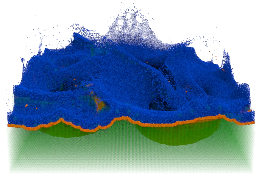 A Hybrid Eulerian-DFSPH Scheme for Efficient Surface Band Liquid Simulation