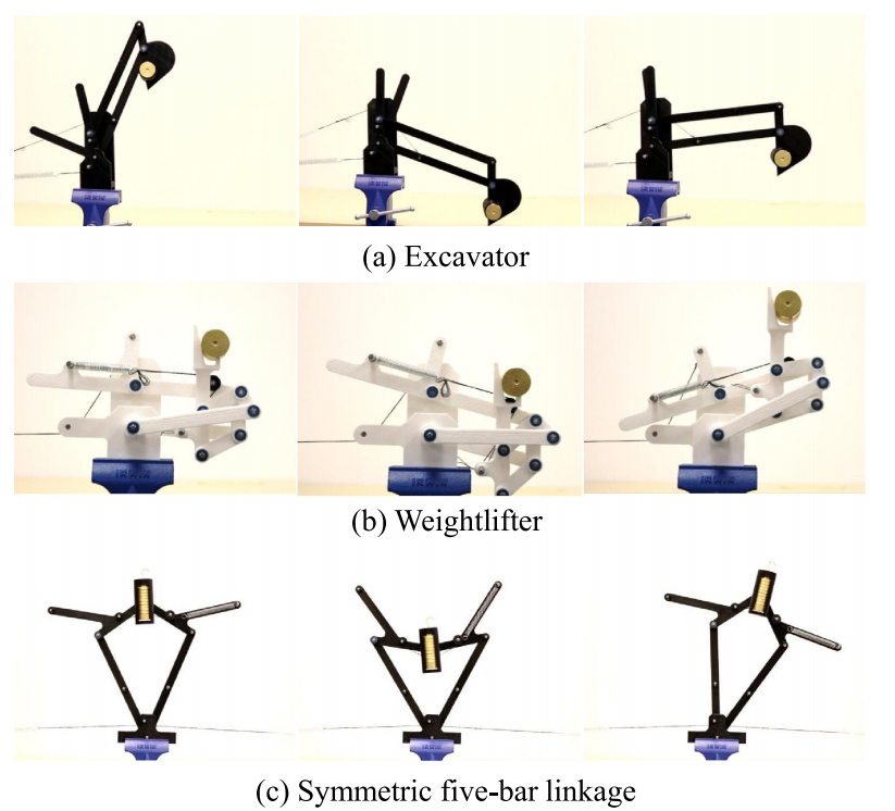 Computational Design of Statically Balanced Planar Spring Mechanisms