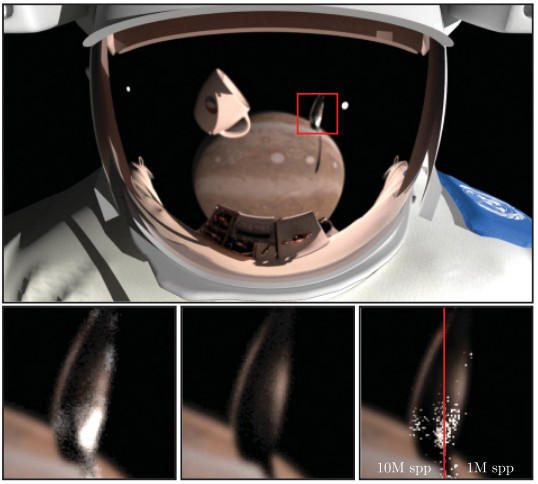 Antialiasing Complex Global Illumination Effects in Path-Space