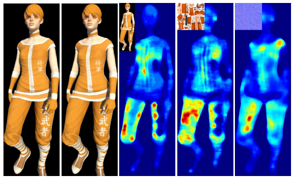 A Psychophysical Evaluation of Texture Compression Masking Effects