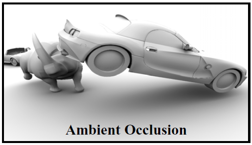 Visibility Silhouettes for Semi-Analytic Spherical Integration